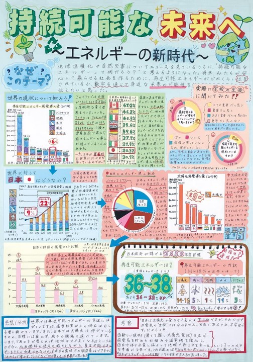 第4部埼玉県統計協会会長賞b