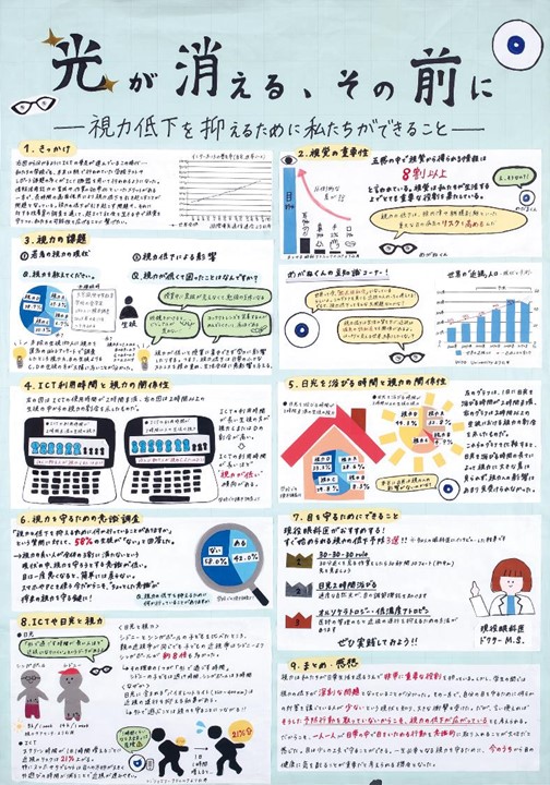 第6部埼玉県統計協会会長賞c