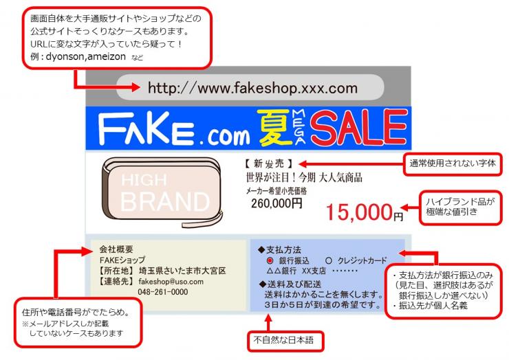 詐欺的なブランド激安通販サイトの例図