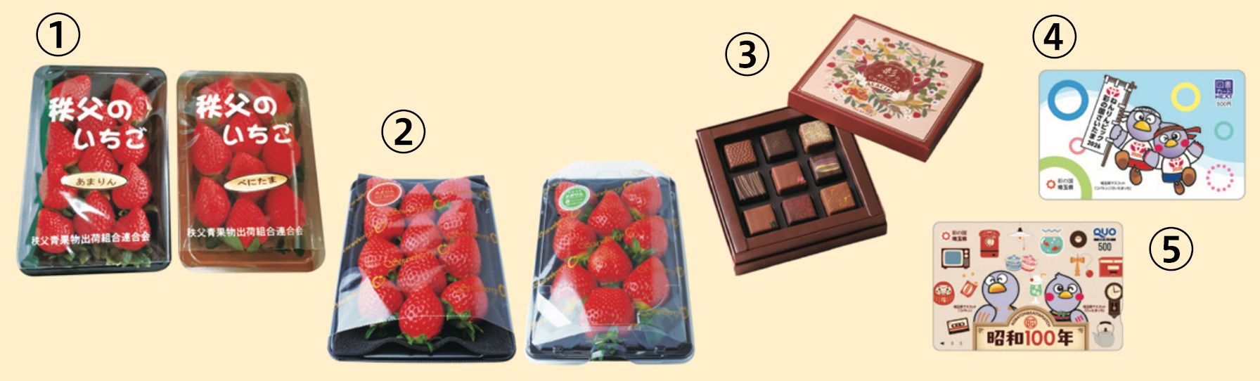 プレゼントの写真