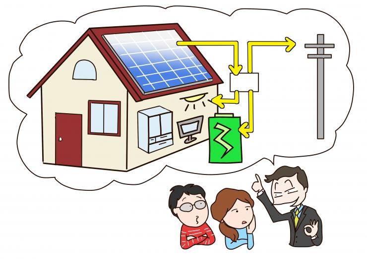 家庭用太陽光発電システムを勧誘される夫婦のイラスト