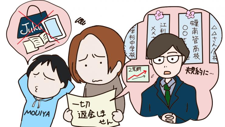 学習塾を中途解約したが一切返金されなくて困っているママのイラスト