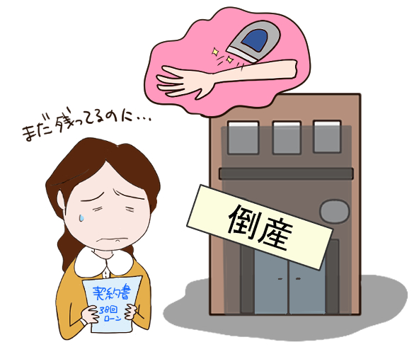 美容脱毛クリニックが施術の途中で倒産して困っている女性のイラスト