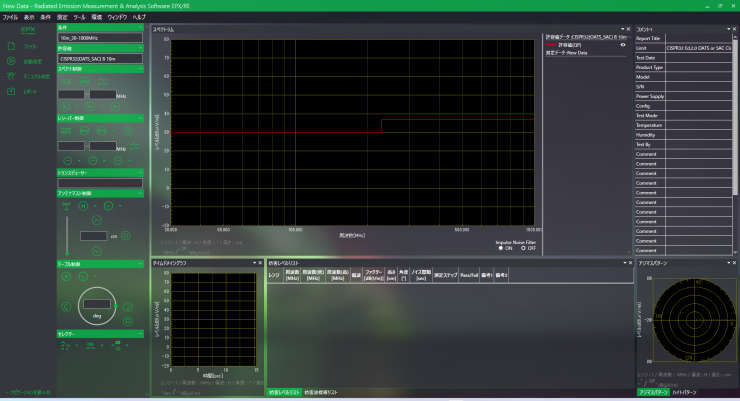 エミッション測定システム ソフト画面
