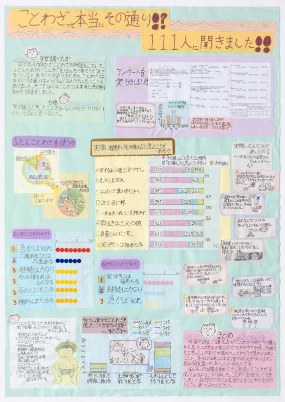 第2部(小学3・4年生)入選一席作品
