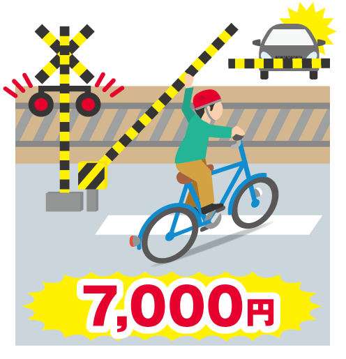 反則金7,000円