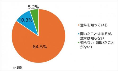 保護者2