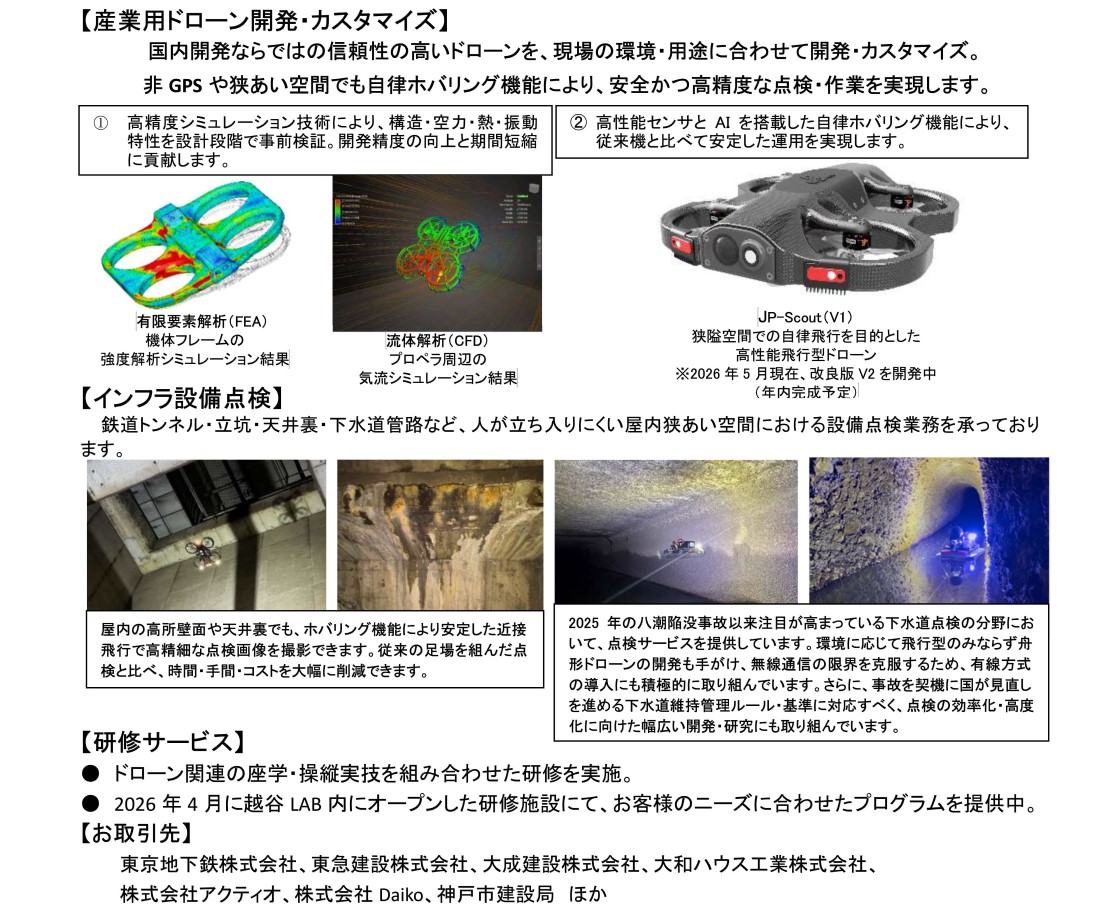 JP Drone