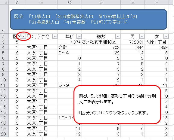 上記の説明内容を表したエクセルのスクリーンショット
