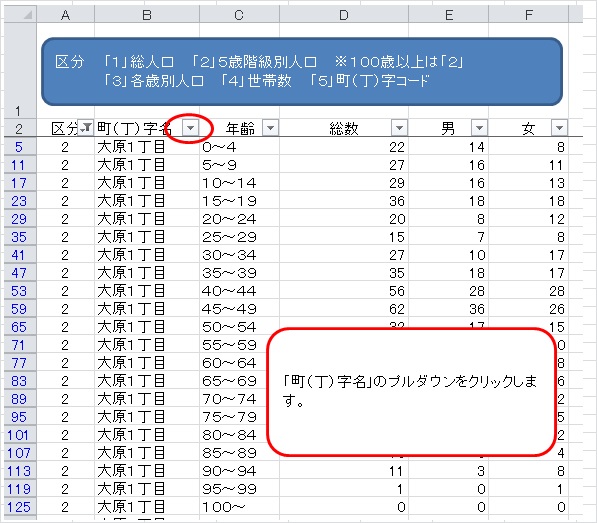 上記の説明内容を表したエクセルのスクリーンショット