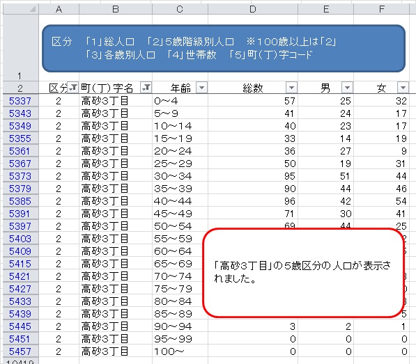 上記の説明内容を表したエクセルのスクリーンショット