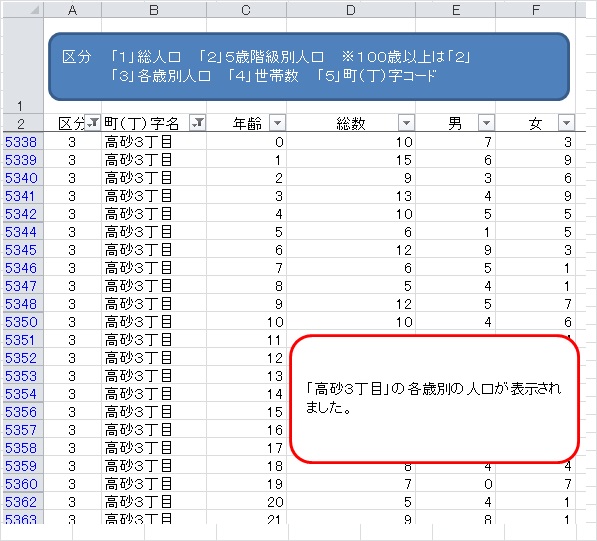 上記の説明内容を表したエクセルのスクリーンショット