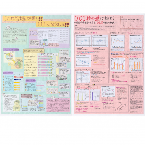第2部、第4部全国入選一席画像