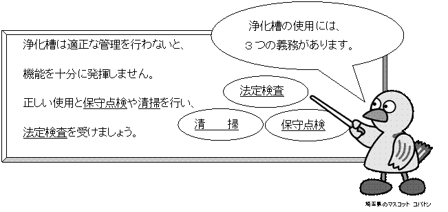 浄化槽の維持管理