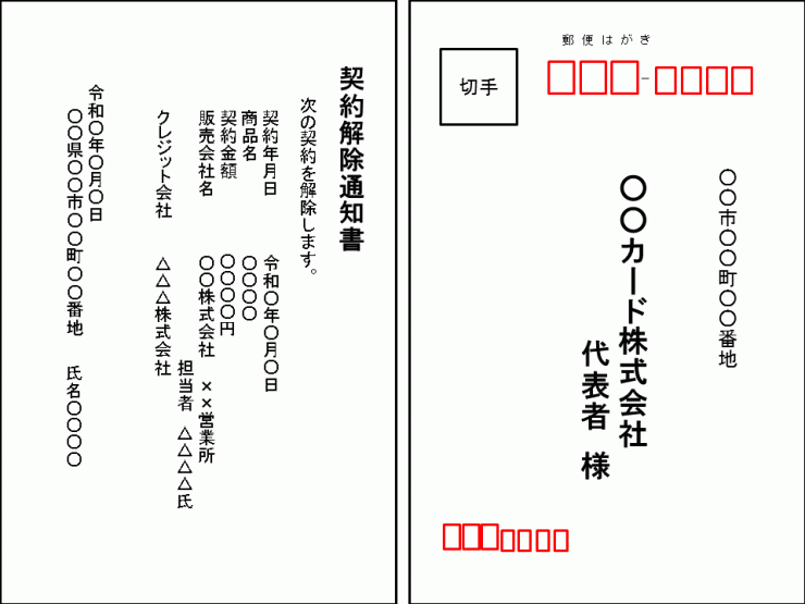 クーリング・オフ通知例（クレジット会社向）