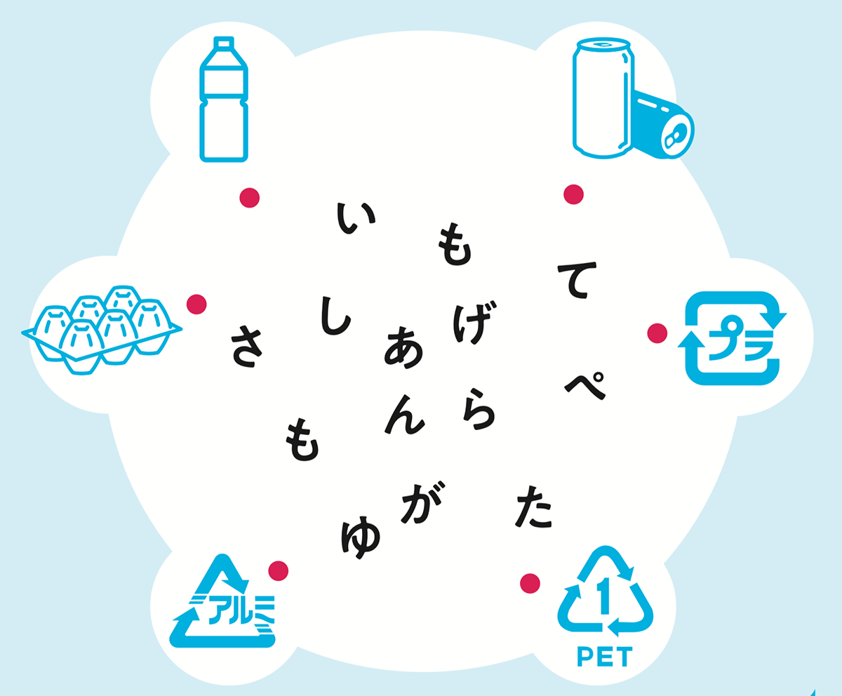 分別クイズのイラスト