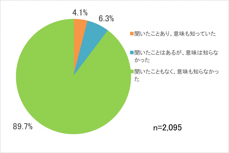situmon14