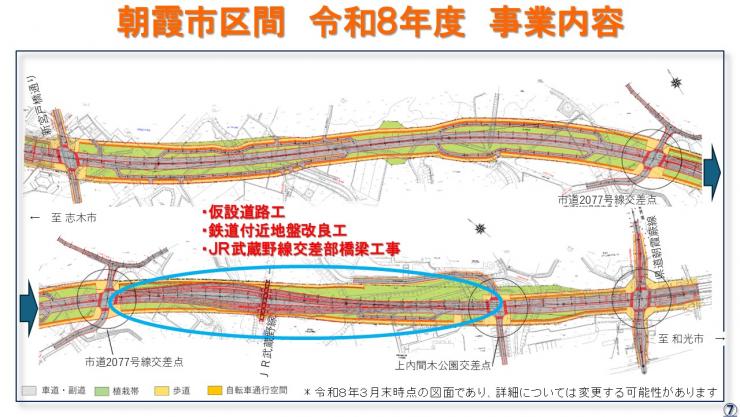 令和8年度朝霞市内事業内容