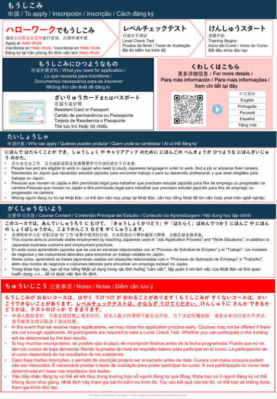 しごとのための日本語