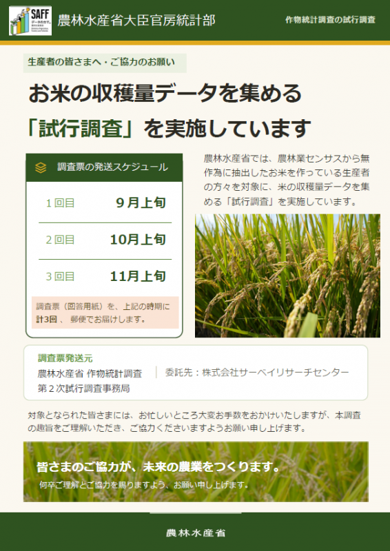 収穫量調査