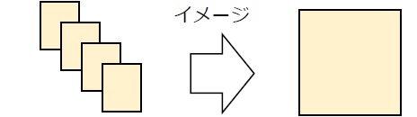 イメージ画像