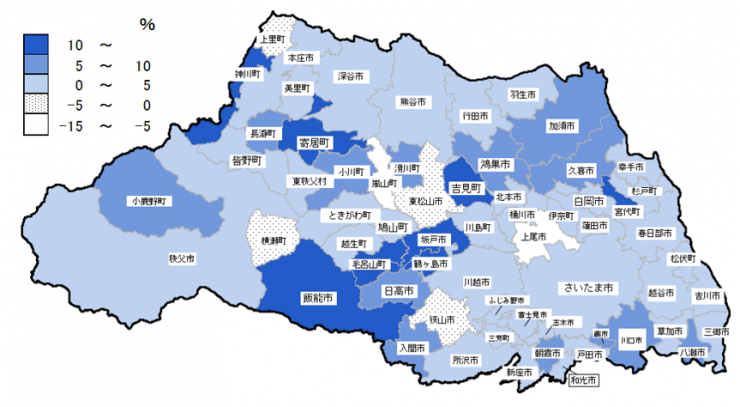 市町村内経済成長率