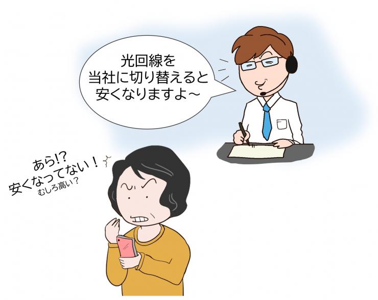 電話勧誘で光回線を切り替えると通信費が安くなると言われたのに高くなって驚く女性のイラスト