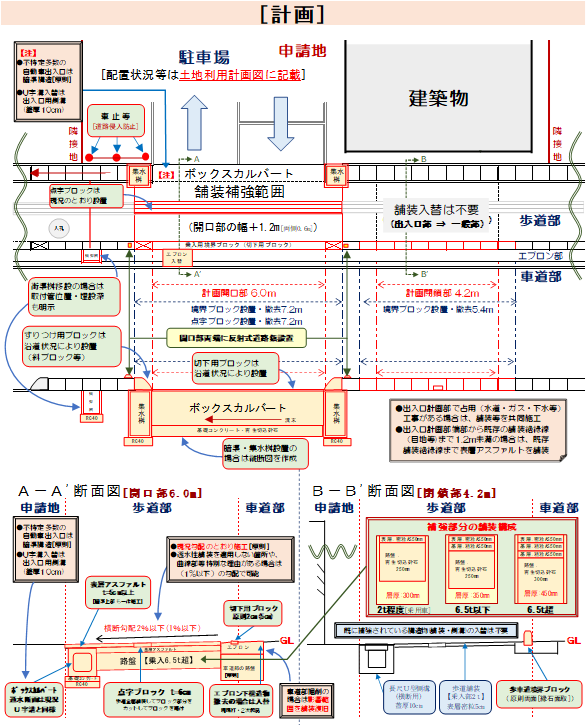 道路工事施行承認記載例-さいたま県土整備事務所