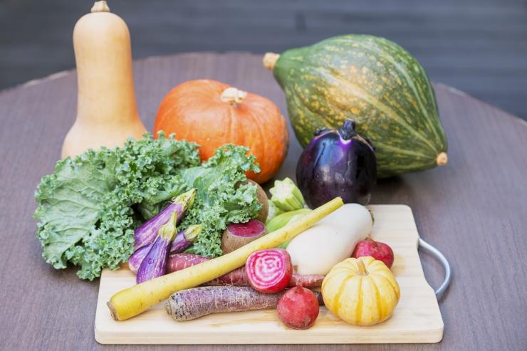 ヨーロッパ野菜