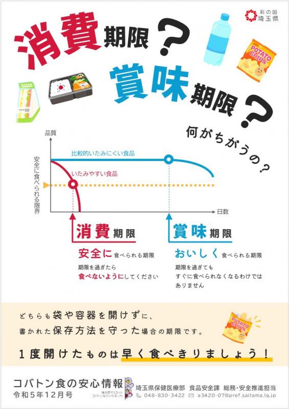 コバトン食の安心情報令和5年12月号