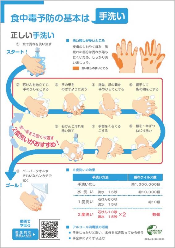 なくそう食中毒12