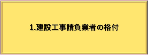 建設工事請負業者の格付