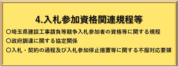 入札参加資格関連規程等