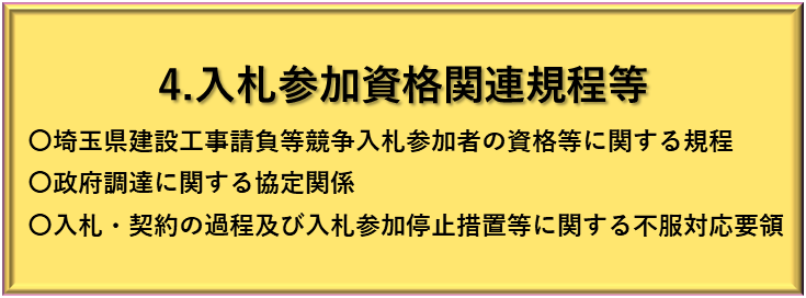 入札参加資格関連規程等