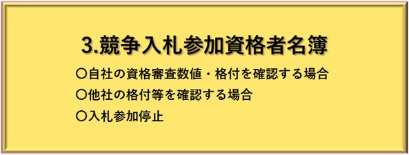 競争入札参加資格者名簿
