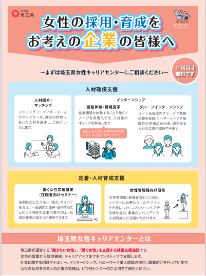 企業向けちらし