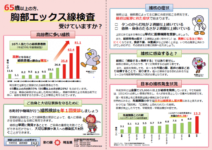 結核検診受診勧奨チラシキャプチャ