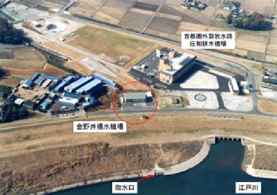 金野井揚水機場