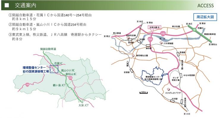 R8交通案内図